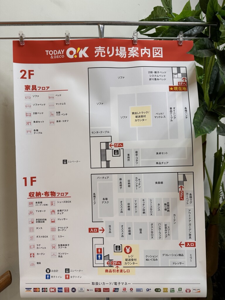 Today OK!の店舗ロゴ