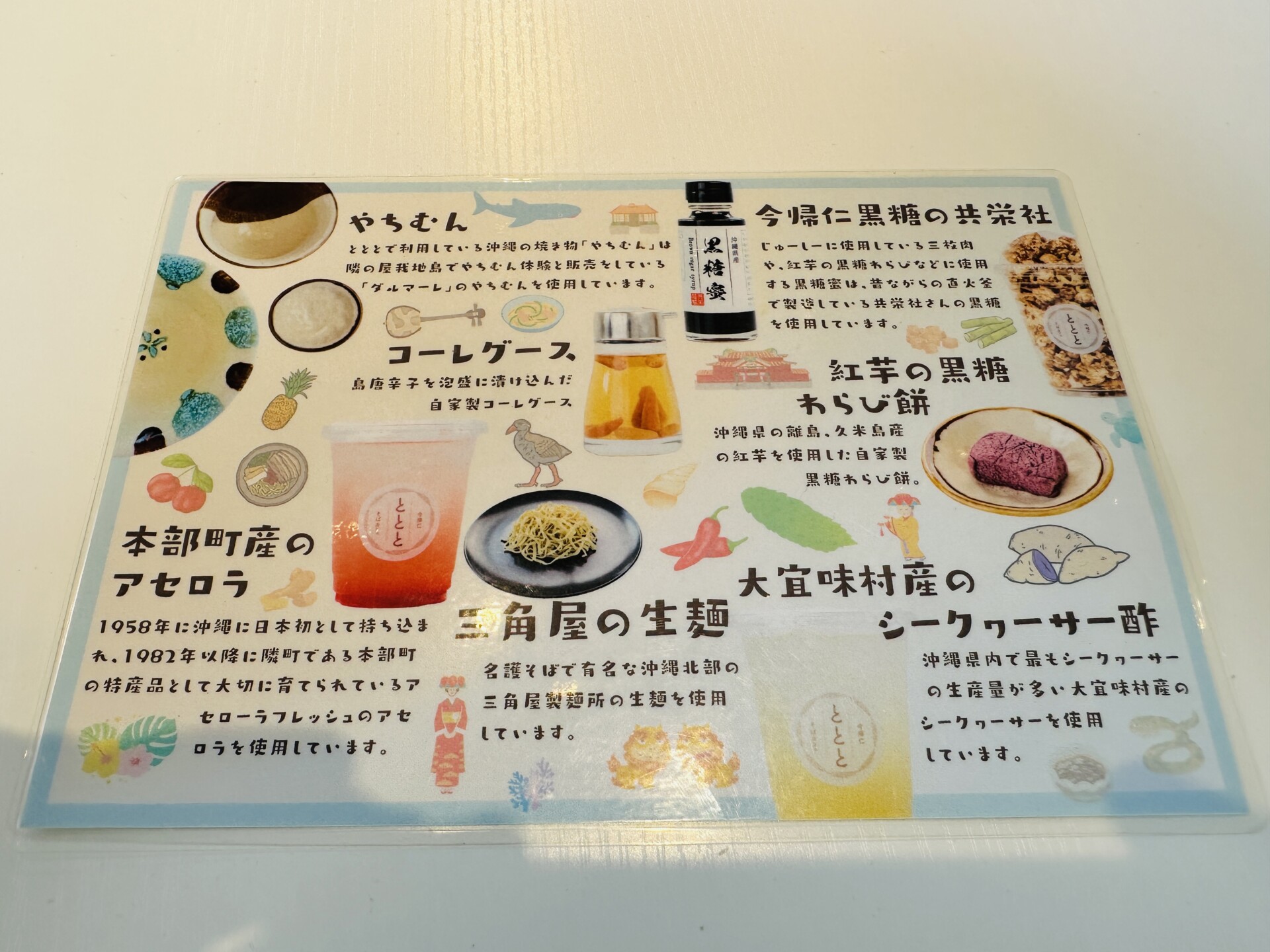 こだわり紹介シート